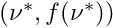 $(\nu^*, f(\nu^*))$